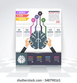 Flat Style Brain and Creative Think Business Infographics Template, Flyer, Numbered Banner, Icon Elements, Corporate Brochure Design