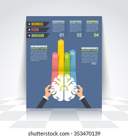 Flat Style Brain and Creative Think Business Infographics Template, Flyer, Numbered Banner, Icon Elements, Corporate Brochure Design