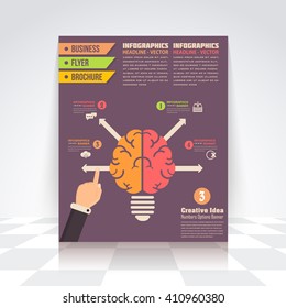 Flat Style Brain and Creative Think Business Infographics Template, Flyer, Icon Elements, Corporate Brochure Design