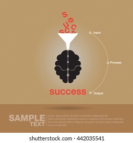 Flat Style Brain and Creative Think Business Infographics Template, Flyer, Numbered Banner, Icon Elements, Corporate Brochure Design vector illustration