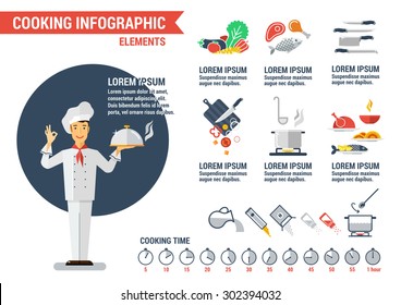 Flat style chef. Flat style cook. Flat style elements of food and cooking infographic