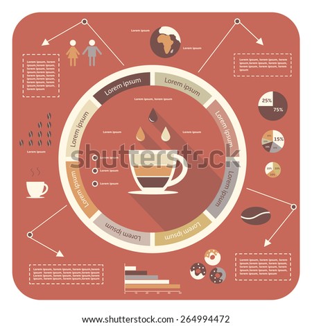 Flat style coffee infographic