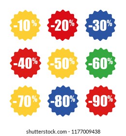 Flat style discounts