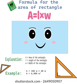 A flat style educational infographic featuring the formula for the area of a rectangle (A = l × w) with a cute smiling rectangle character and additional learning elements such as rulers and book icon