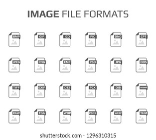 Flat style icon set. Bitmap image file type, extencion. Document format. Pictogram. Web and multimedia. Computer technology. Vector