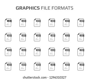 Flat style icon set. Graphic design, vector file type, extencion. Document format. Pictogram. Web and multimedia. Computer technology. Vector