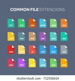Flat style icon set. Source code, programming file type, extension. Document format. Pictogram. Web and multimedia. Computer technology.