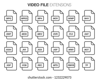 Flat style icon set. Video, movie, film file type, extencion. Document format.