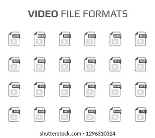 Flat style icon set. Video, movie, film file type, extencion. Document format. Pictogram. Web and multimedia. Computer technology. Vector