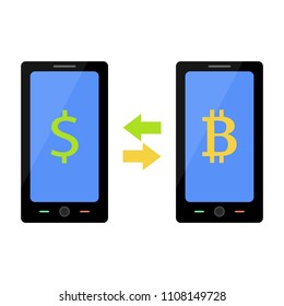 Flat style illustration of bitcoin and dollar exchange