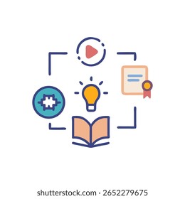 Ilustração em estilo plano que representa e-learning com livro, lâmpada, certificado e vídeo. Gráficos de aprendizagem modernos para recursos on-line.