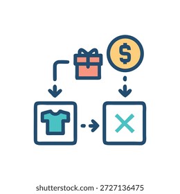 Ilustração em estilo plano representando um presente e dinheiro levando a uma compra de camisa ou a um quadrado de rejeição, mostrando as políticas de comércio e devolução.