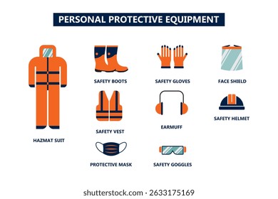 Flat style illustration of personal protective equipment PPE icons. Includes hazmat suit, safety boots, gloves, face shield, safety helmet, safety vest, earmuffs, protective mask, and safety goggles