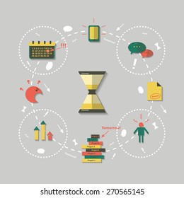 Flat style image showing business deadline, stress and angry boss