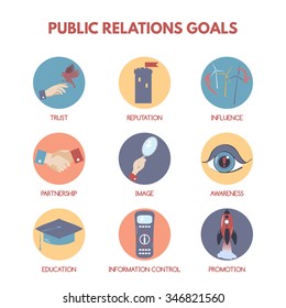 Flat style Infographic on public relations goals and objectives. Features image, reputation, trust, partnership, influence, awareness, promotion, education, information control icons.