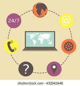 Flat style laptop with earth world map surrounded with icons. Icons collection including earth, phone, question mark. Technology background with laptop. Elements of this image furnished by NASA
