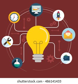 Flat style modern idea innovation light bulb infographic concept. Conceptual web illustration of businessman hand holding lamp. Business strategy planning objects icon set collage