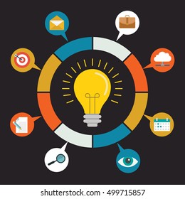 Flat style modern idea innovation light bulb infographic concept