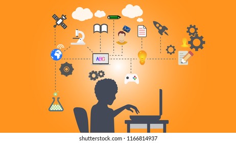 Flat style modern web info graphic e-learning, online education, knowledge power, perspective, future growing concept vector illustration. Young school boy silhouette over table with laptop excited.