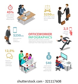 Flat style office worker thematic infographics concept. Paperwork meeting rush teamwork coffee break info graphic. Conceptual business web site infographic collection.