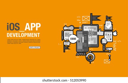 Flat style one page design concept of iOS app development, SEO, mobile site development. For website banners and printed materials with icons How it works set with psd icon, development, QA, delivery

