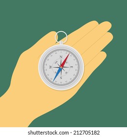 flat style picture of human hand holding compass