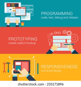 Flat style process programming, prototyping, responsiveness infographic concept. Code writing, mockup, adaptive design web site icon banners templates set. Website conceptual flat vector collection.