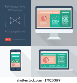 Flat style responsive webdesign