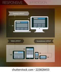 Flat style responsive webdesign technology on dark gray blurred background