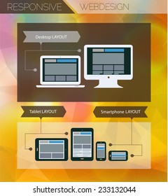 Flat style responsive webdesign technology on defocused blurred background, EPS 10