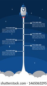 Flat style rocket launch infographic 