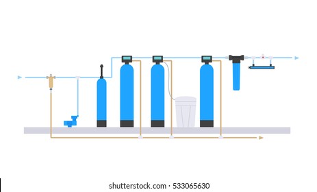 Flat style. Scheme of water supply and purification from the well. Water filter system scheme