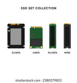 Flat style SSD vector collection