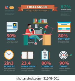 Flat style thematic freelance success infographics concept. Successful freelancer resume portfolio in-time schedule plan target checklist. Conceptual web site infographic collection.