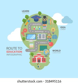 Flat style thematic route to education infographics concept. School science technology graduation idea road on lamp light bulb shape info graphic. Conceptual web site infographic collection.