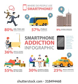 Flat Style Thematic Smartphone Addiction Infographics Concept. Ways Places People Use Smart Phone Street Public Transport Services Meal Driving Info Graphic. Conceptual Web Site Infographic Collection