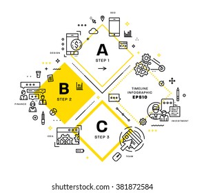 Flacher Stil, Design der schlichten Linien. Set von Anwendungsentwicklung, Web-Site-Codierung, Informationen und mobile Technologien Vektorsymbole und -elemente. Moderne Konzeptvektorkollektion. Schritte und Optionen.