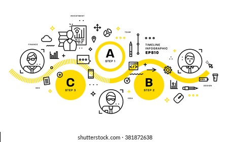 Flat Style, Thin Line Art Design. Set of application development, web site coding, information and mobile technologies vector icons and elements. Modern concept vectors collection. Steps and Options.