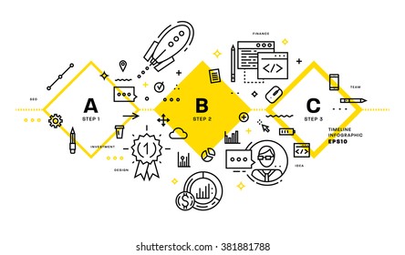 Estilo Plano, Diseño De Arte En Línea Delgada. Conjunto de elementos e iconos vectoriales de desarrollo de aplicaciones, codificación de sitios web, tecnologías de la información y móviles. Colección moderna de vectores conceptuales. Pasos y opciones.
