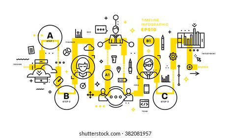 Flat Style, Thin Line Art Design. Set of application development, web site coding, information and mobile technologies vector icons and elements. Modern concept vectors collection. Steps and Options.