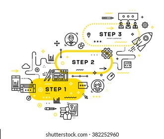 Flat Style, Thin Line Art Design. Set of application development, web site coding, information and mobile technologies vector icons and elements. Modern concept vectors collection. Steps and Options.