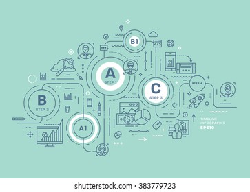 Flat Style, Thin Line Art Design. Set of application development, web site coding, information and mobile technologies vector icons and elements for landing page. Modern concept vectors collection.
