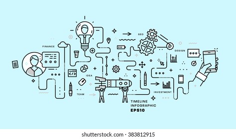 Flat Style, Thin Line Art Design. Set of application development, web site coding, information and mobile technologies vector icons and elements for landing page. Modern concept vectors collection.
