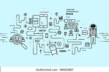 Flat Style, Thin Line Art Design. Set of application development, web site coding, information and mobile technologies vector icons and elements for landing page. Modern concept vectors collection.