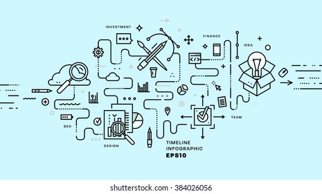 Flat Style, Thin Line Art Design. Set of application development, web site coding, information and mobile technologies vector icons and elements for landing page. Modern concept vectors collection.