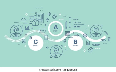 Flat Style, Thin Line Art Design. Set of application development, web site coding, information and mobile technologies vector icons and elements for landing page. Modern concept vectors collection.