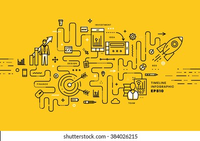 Flat Style, Thin Line Art Design. Set of application development, web site coding, information and mobile technologies vector icons and elements for landing page. Modern concept vectors collection.