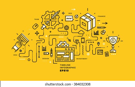 Flat Style, Thin Line Art Design. Set of application development, web site coding, information and mobile technologies vector icons and elements for landing page. Modern concept vectors collection.