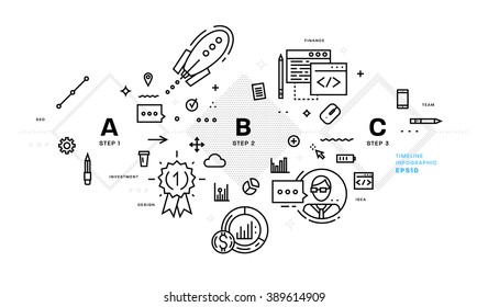  Estilo Plano, Diseño De Arte En Línea Delgada. Conjunto de elementos e iconos vectoriales de desarrollo de aplicaciones, codificación de sitios web, tecnologías de la información y móviles. Colección moderna de vectores conceptuales