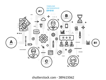 Flat Style, Thin Line Art Design. Set of application development, web site coding, information and mobile technologies vector icons and elements. Modern concept vectors collection